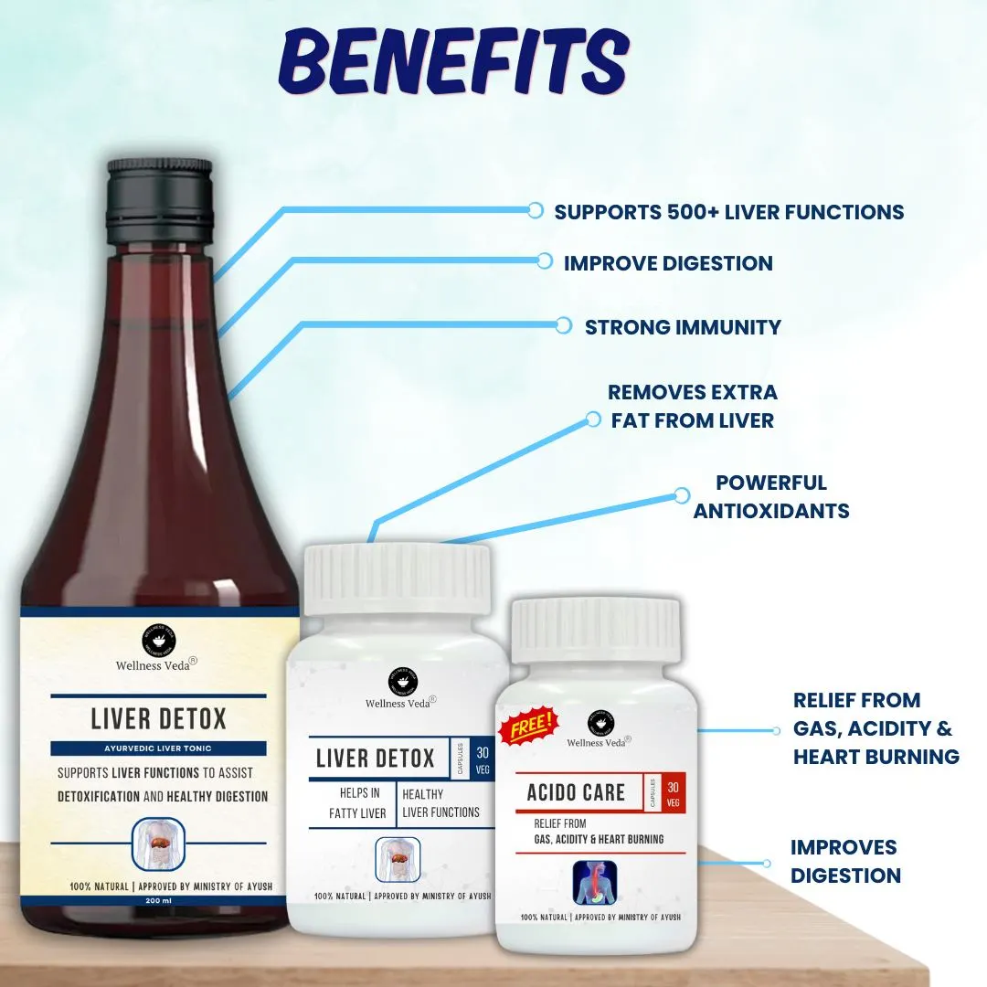 Liver Care Kit Benefits