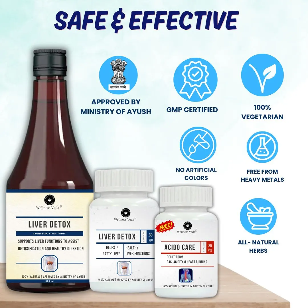 Liver Care Kit Feature
