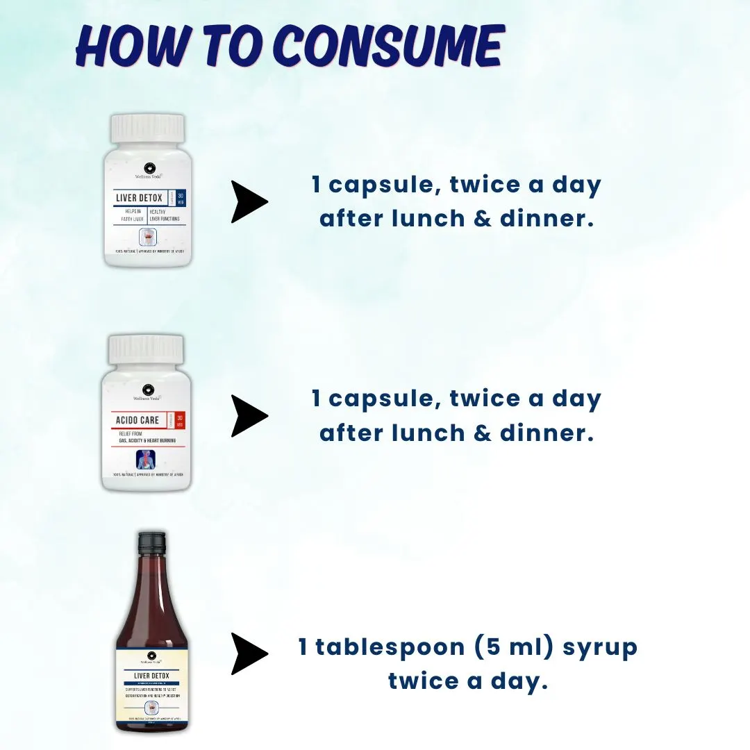 Liver Care Kit Reviews