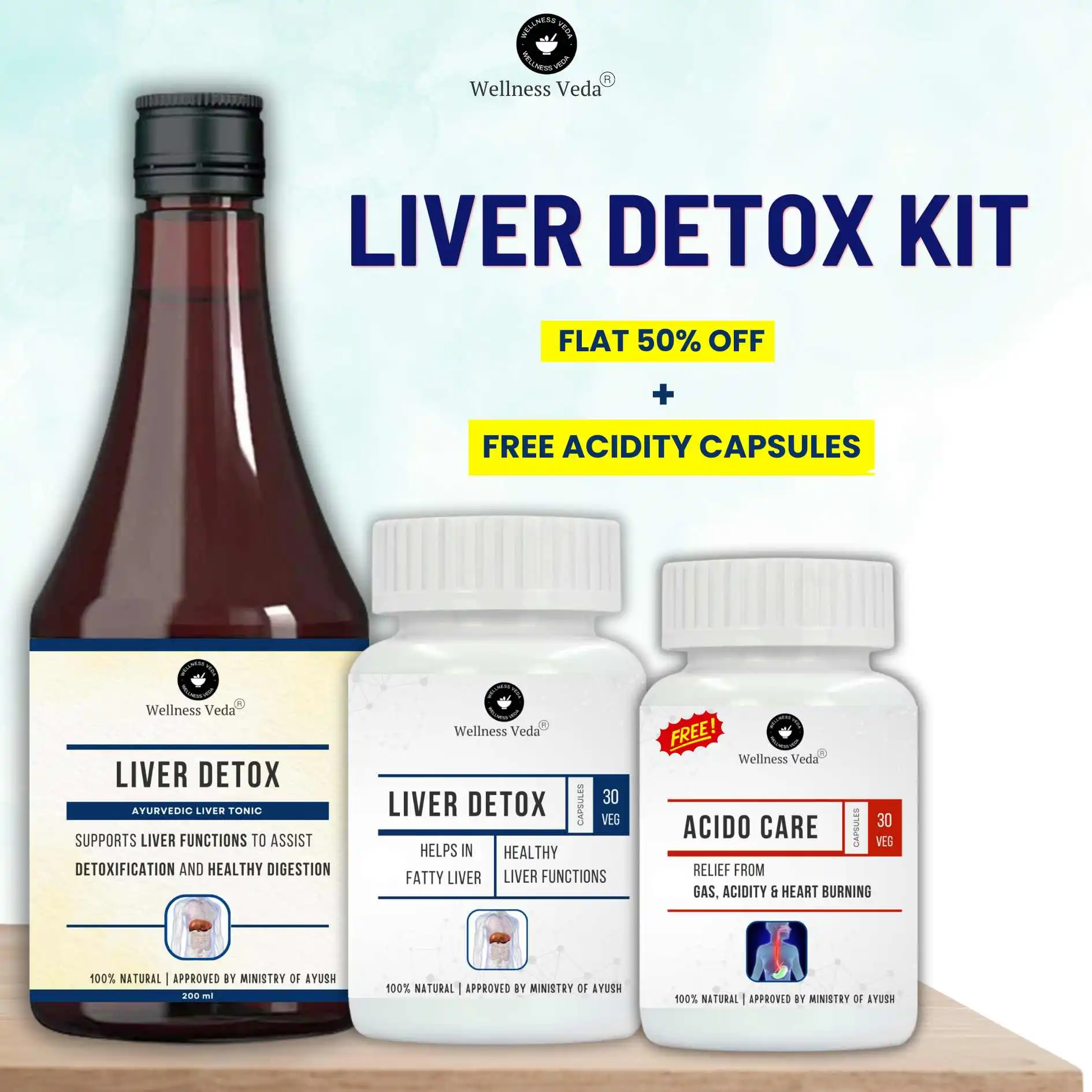 Liver Detox Kit